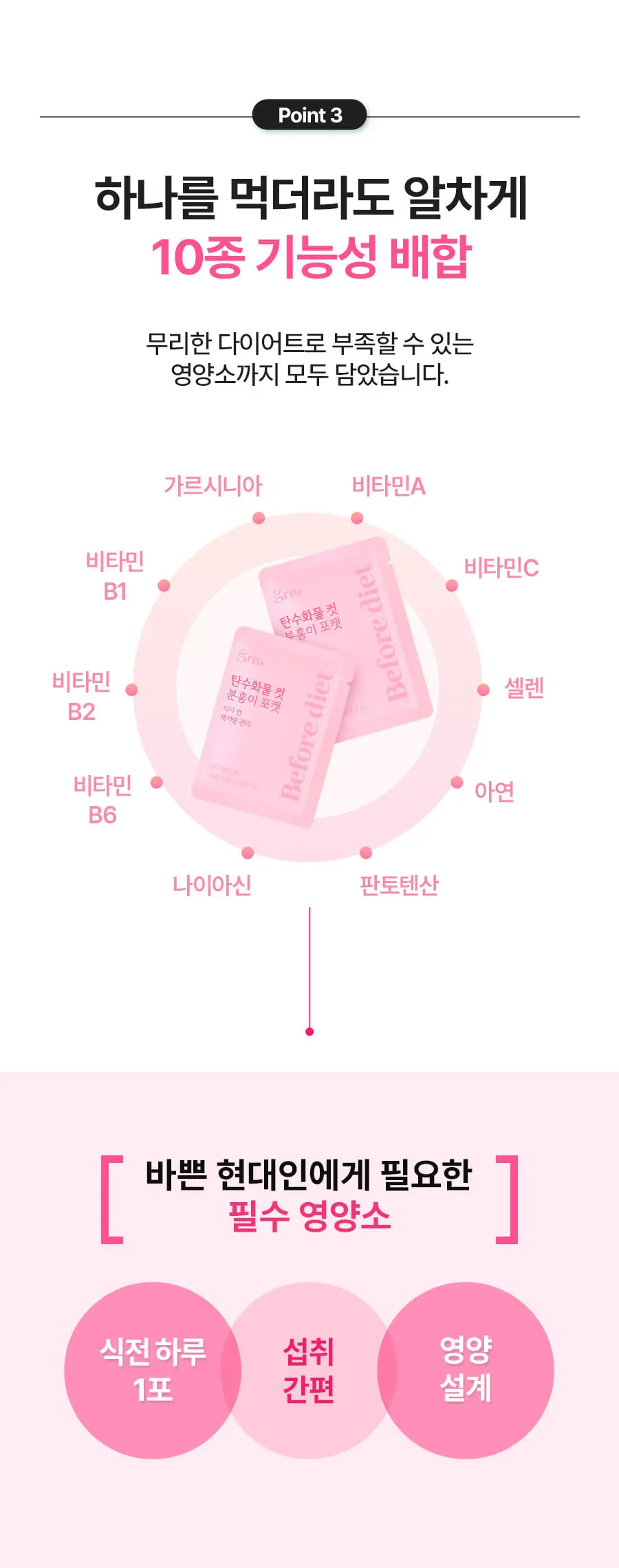 grn+ 탄수화물 컷 분홍이 포켓 10포+4포증정 (14일분) 상세페이지 9