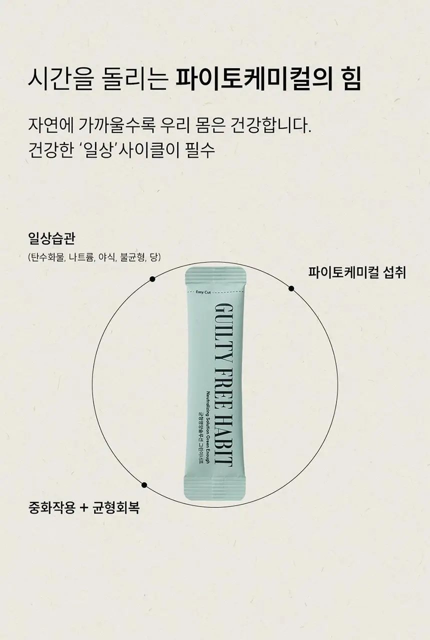 길티프리해빗 균형영양솔루션 그린이너프 28개입 상세페이지 24