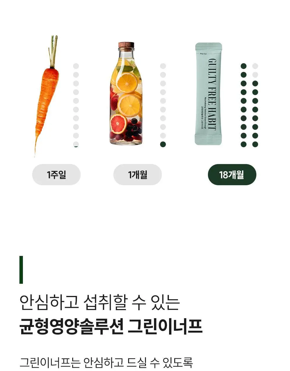 길티프리해빗 균형영양솔루션 그린이너프 28개입 상세페이지 52