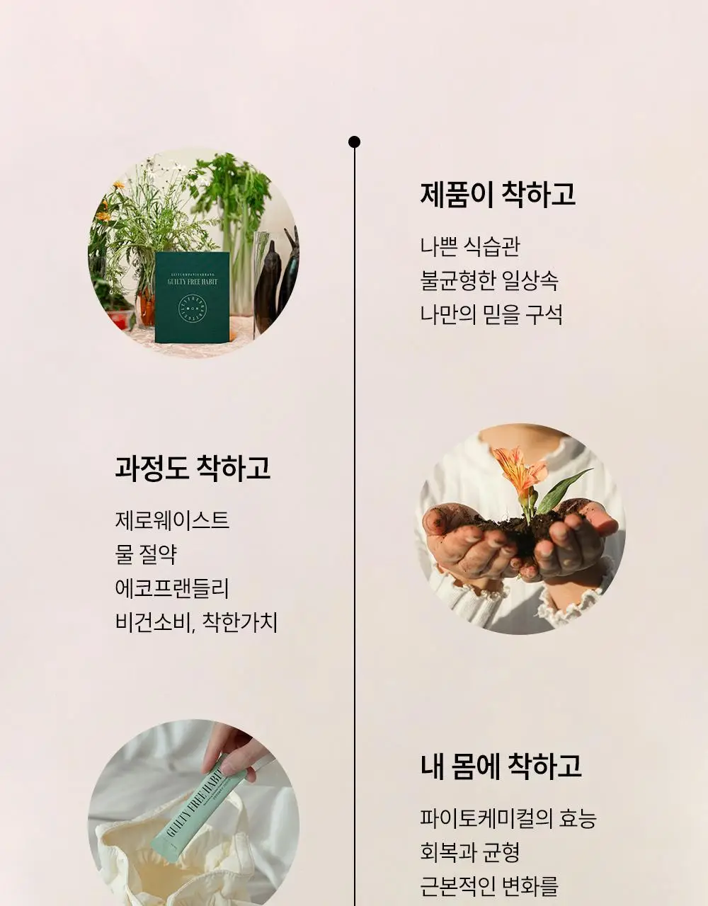 길티프리해빗 균형영양솔루션 그린이너프 28개입 상세페이지 69