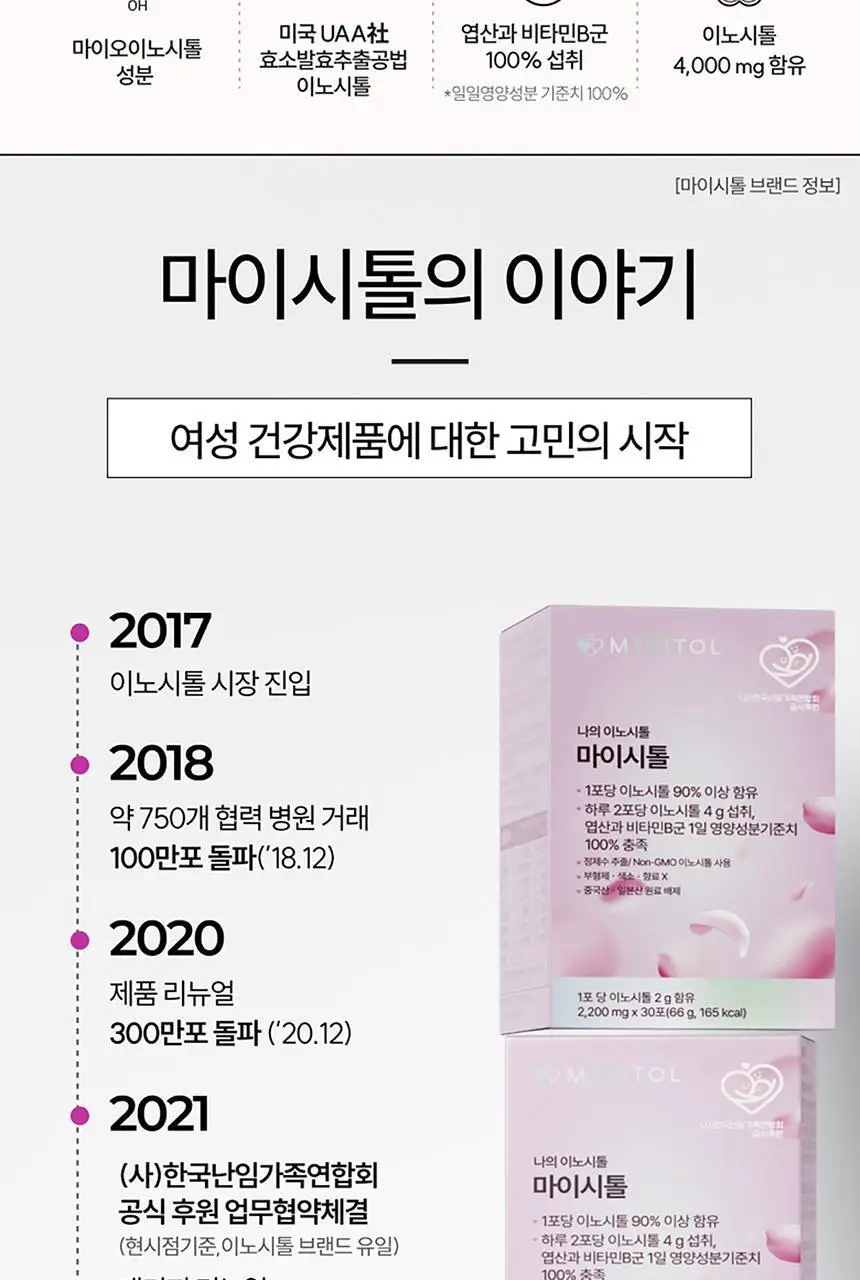 나의 이노시톨 마이시톨 30포 (15일분) 상세페이지 2