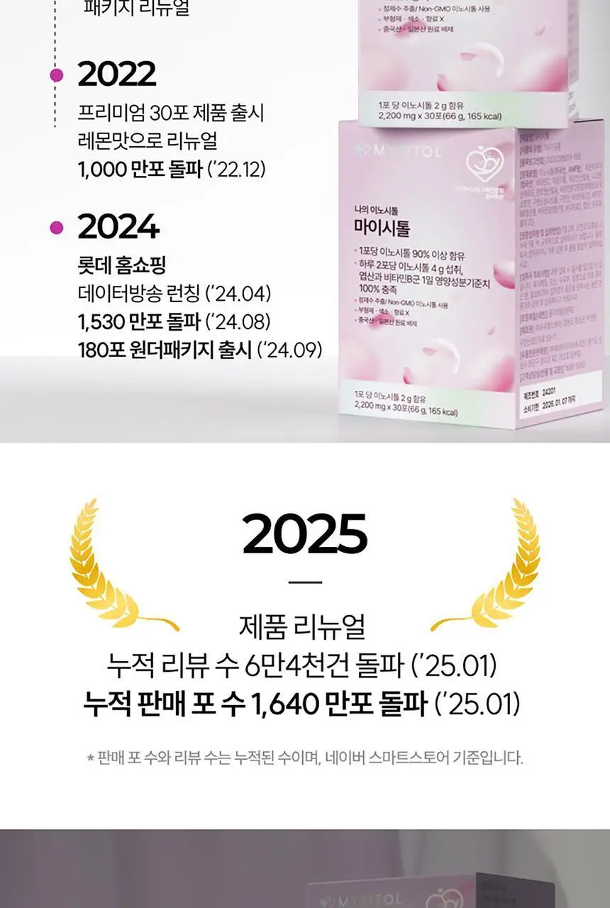 나의 이노시톨 마이시톨 30포 (15일분) 상세페이지 3