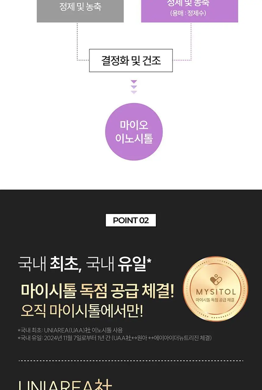 나의 이노시톨 마이시톨 30포 (15일분) 상세페이지 11
