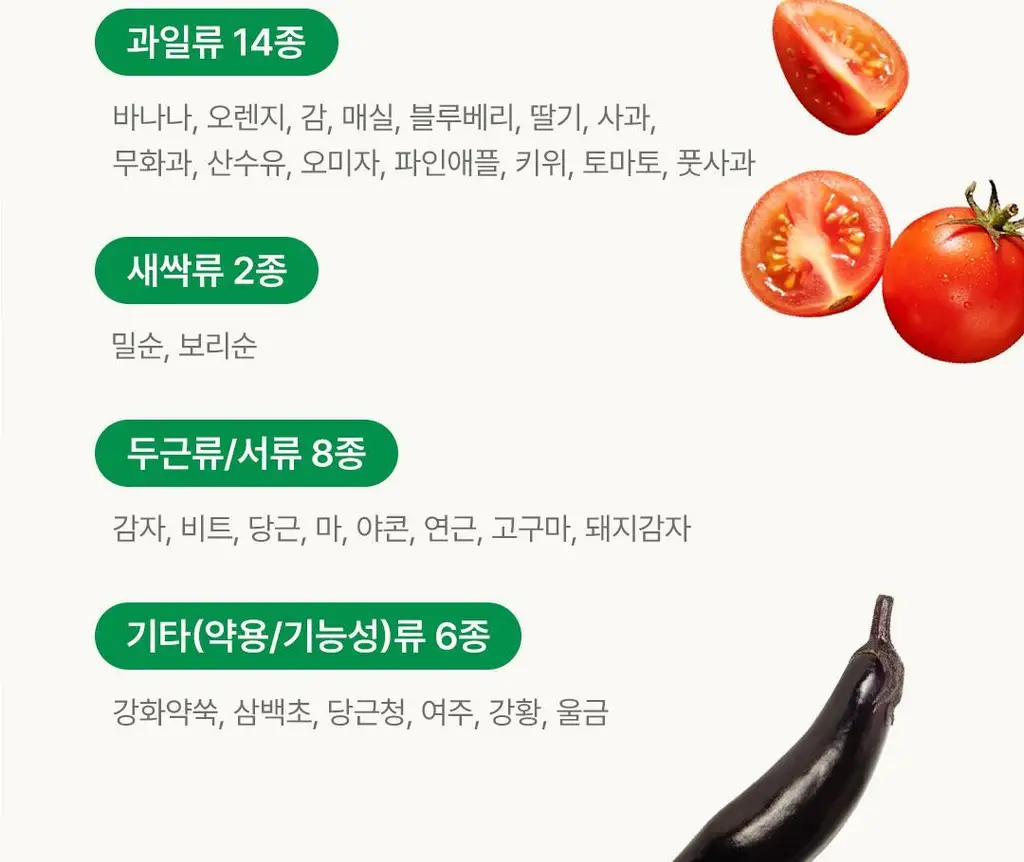 네츄럴굿띵스 잇츠 그린 샐러드 14포 (14일분) 상세페이지 15