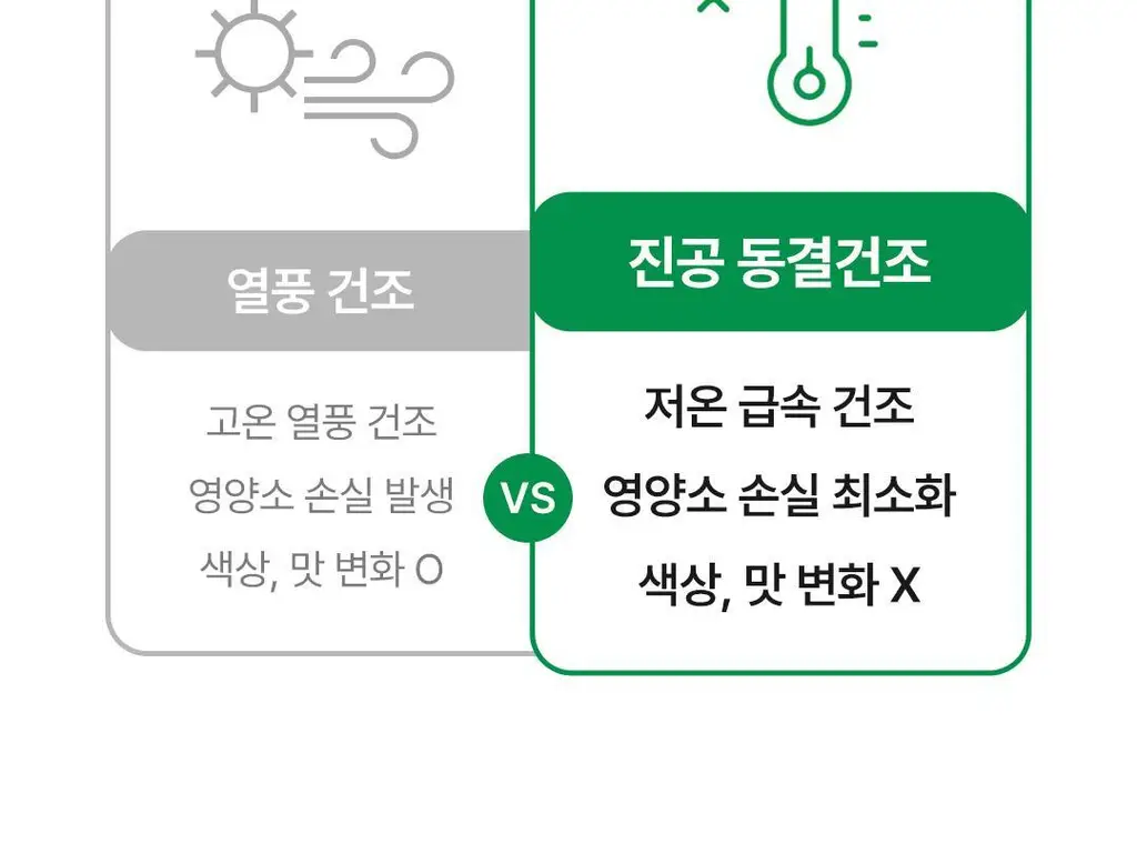 네츄럴굿띵스 잇츠 그린 샐러드 14포 (14일분) 상세페이지 21