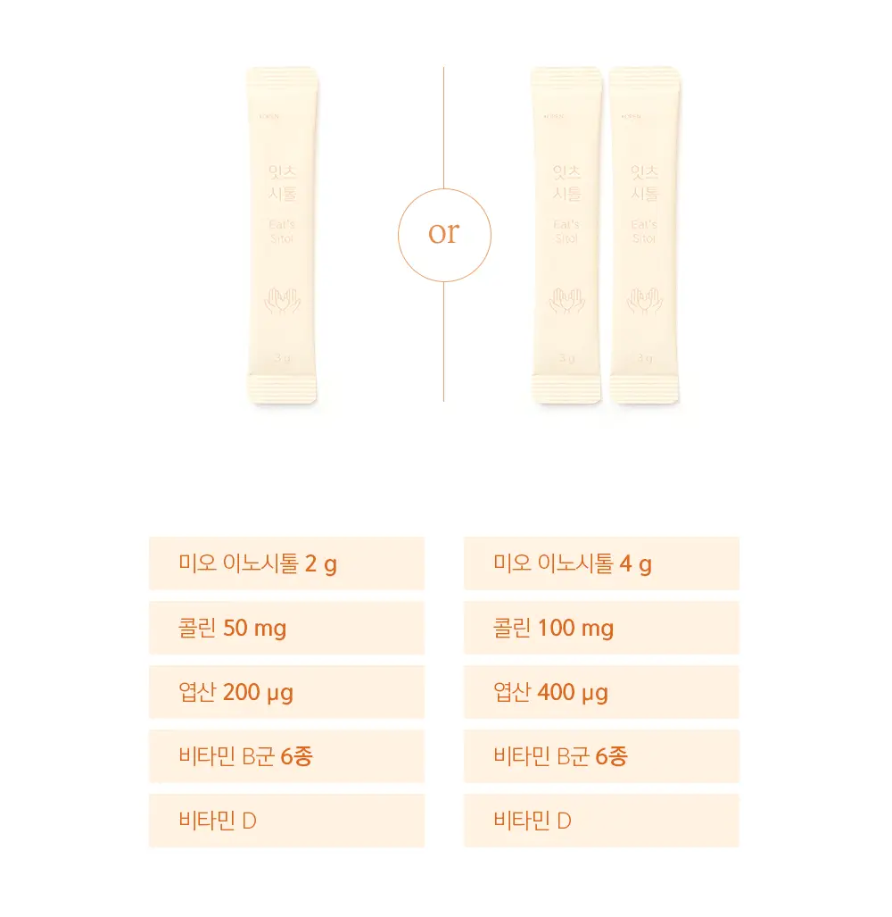 네츄럴굿띵스 잇츠 시톨 30포 (1개월분) 상세페이지 16