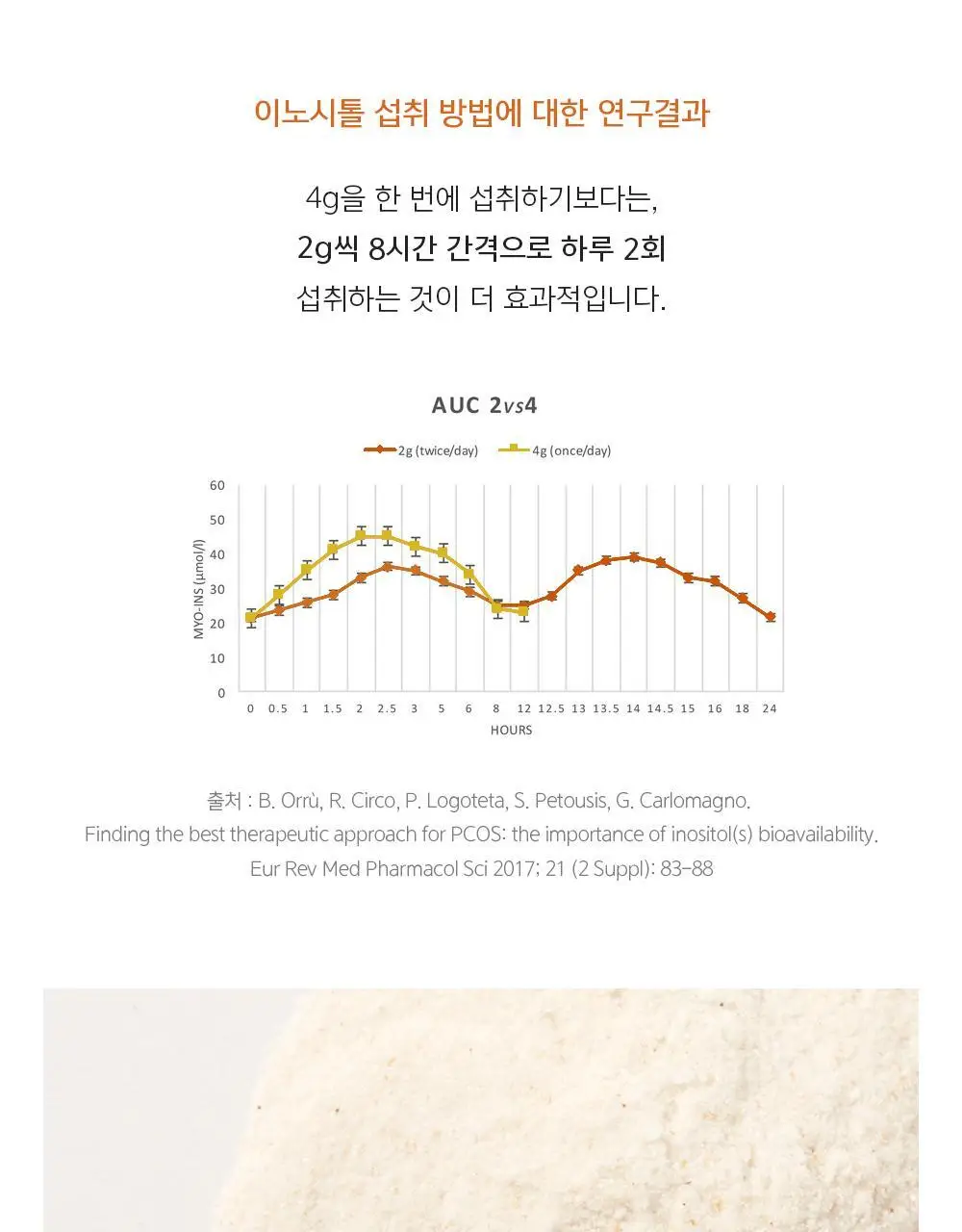 네츄럴굿띵스 잇츠 시톨 30포 (1개월분) 상세페이지 17