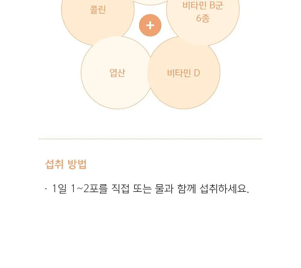 네츄럴굿띵스 잇츠 시톨 30포 (1개월분) 상세페이지 25