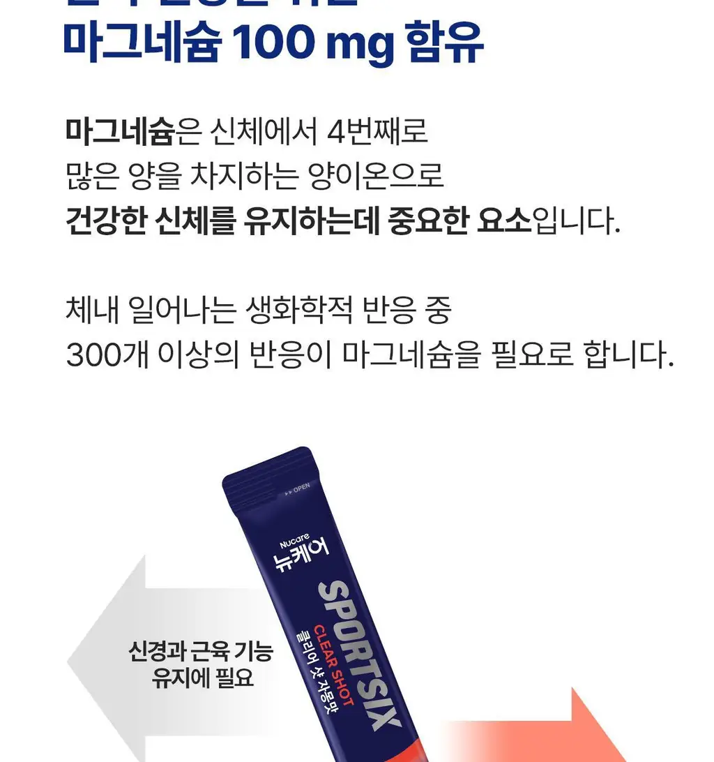 뉴케어 스포식스 클리어 샷 1포 (20mlx1ea) 상세페이지 10