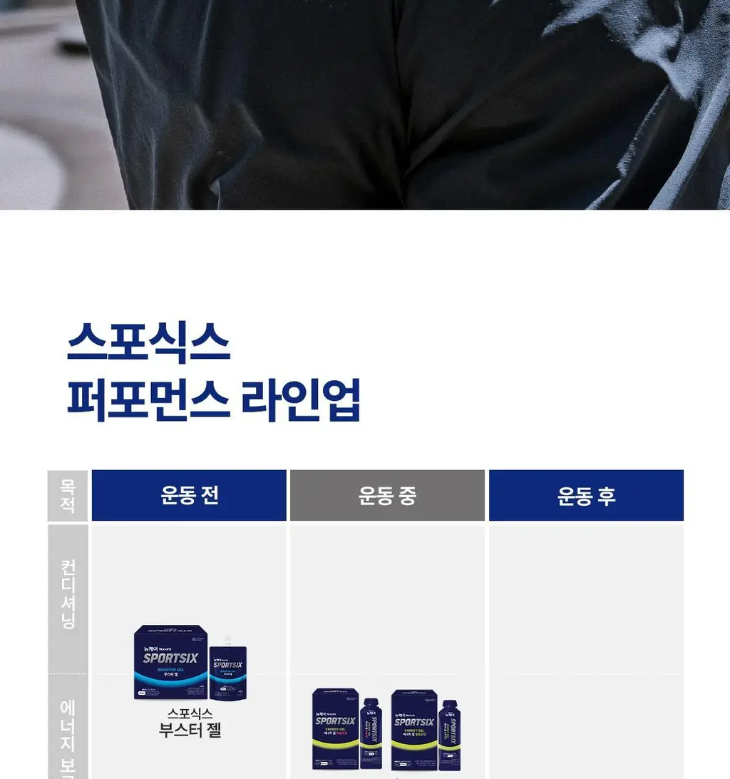뉴케어 스포식스 클리어 샷 1포 (20mlx1ea) 상세페이지 22