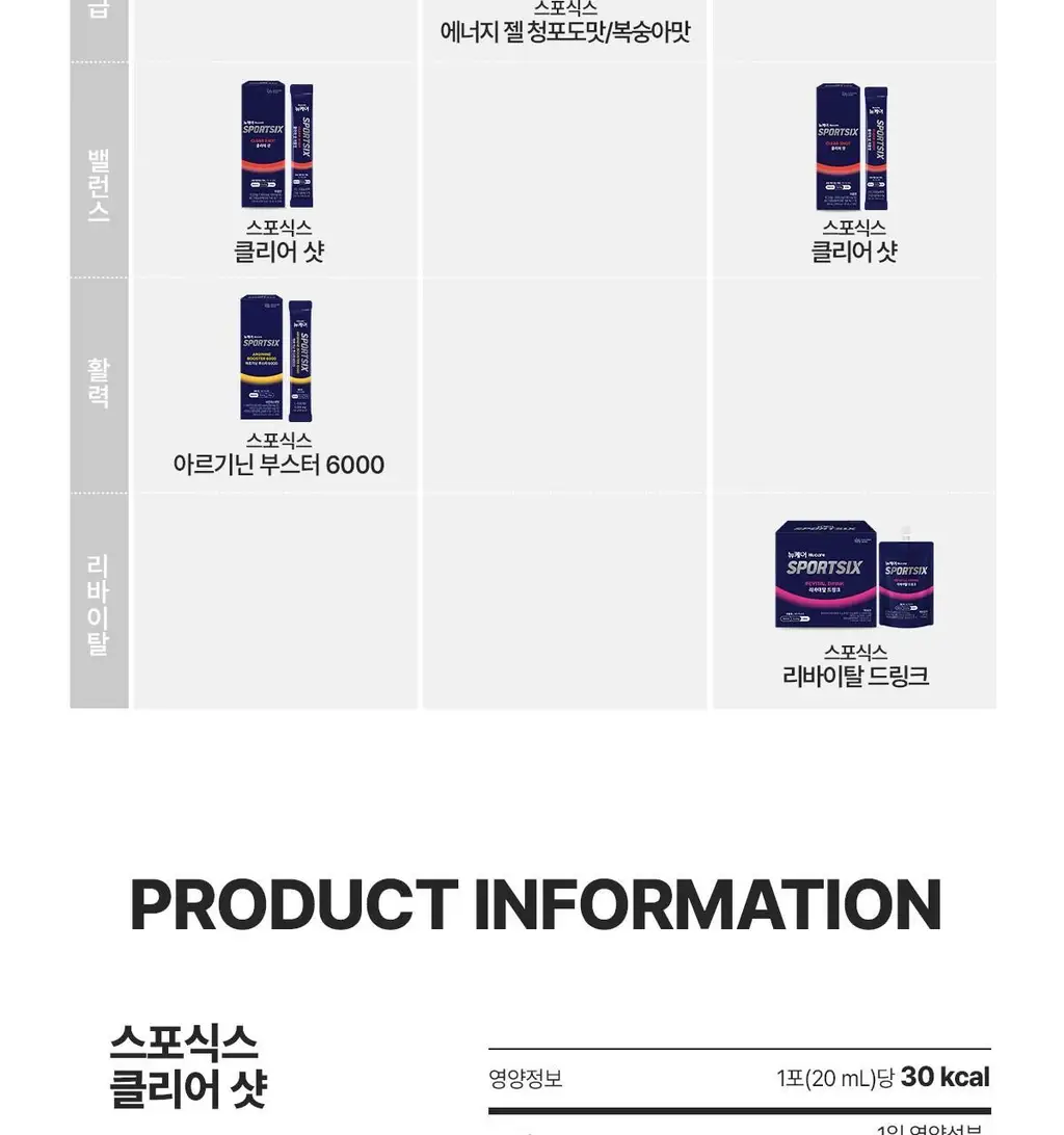 뉴케어 스포식스 클리어 샷 1포 (20mlx1ea) 상세페이지 23