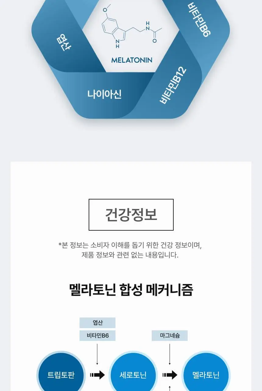 뉴트리원라이프 식물성 멜라토닌 함유 멜라렉스 30정 (30일분) 상세페이지 11
