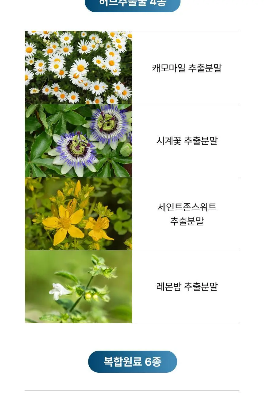 뉴트리원라이프 식물성 멜라토닌 함유 멜라렉스 30정 (30일분) 상세페이지 13