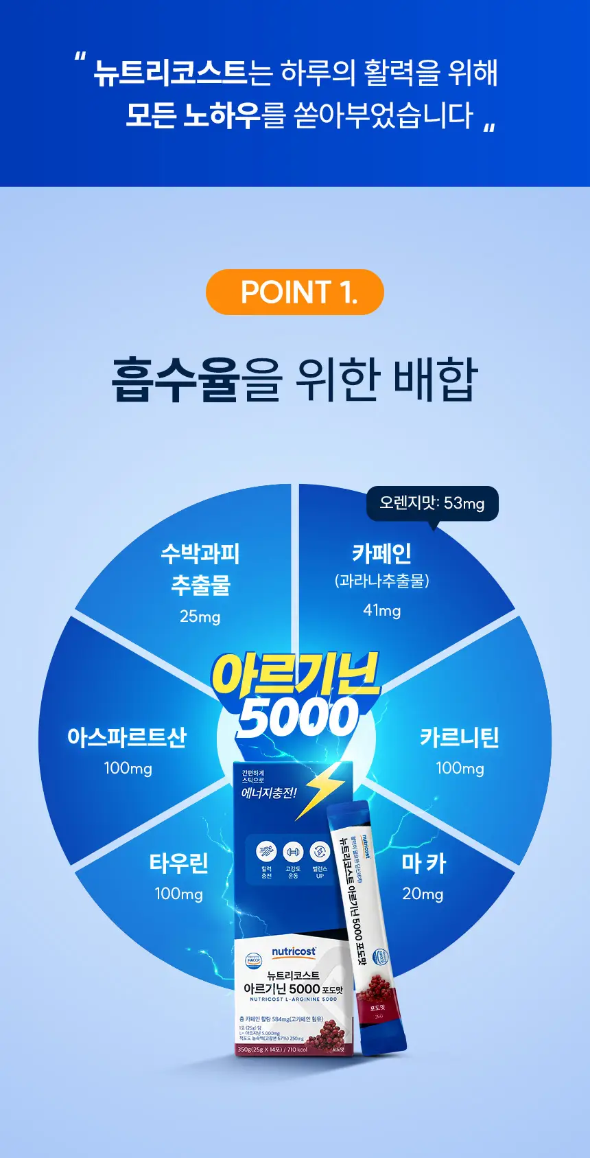 뉴트리코스트 아르기닌 5000 포도맛/오렌지맛 14개입 (택 1) 상세페이지 9