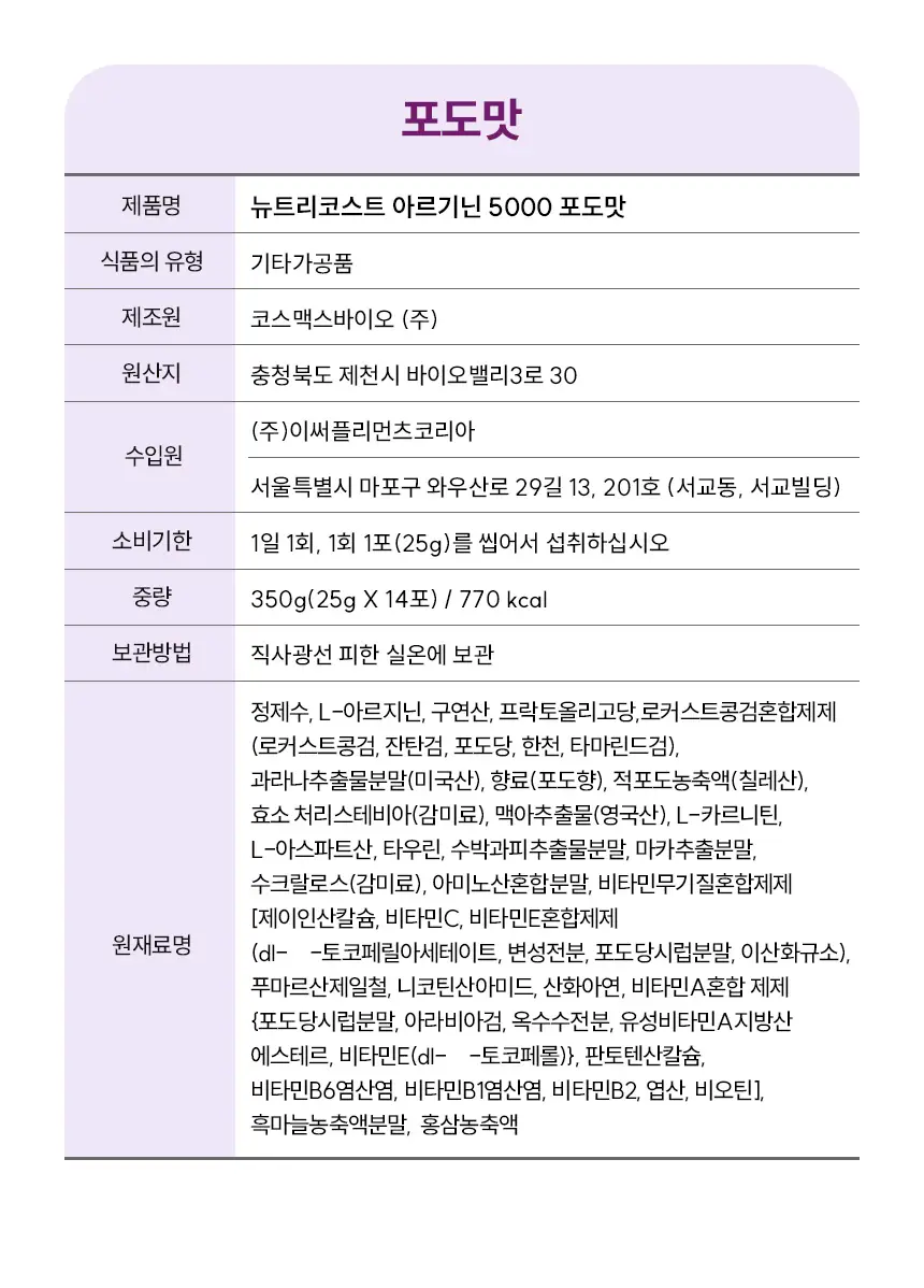 뉴트리코스트 아르기닌 5000 포도맛/오렌지맛 14개입 (택 1) 상세페이지 13