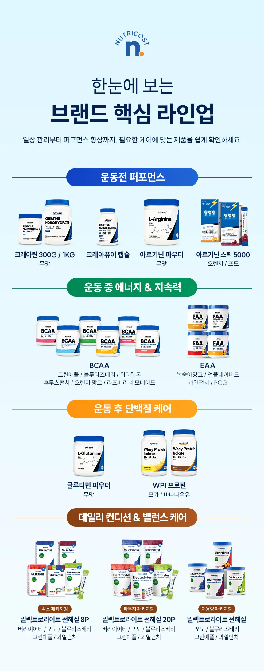 뉴트리코스트 아르기닌 5000 포도맛/오렌지맛 14개입 (택 1) 상세페이지 16
