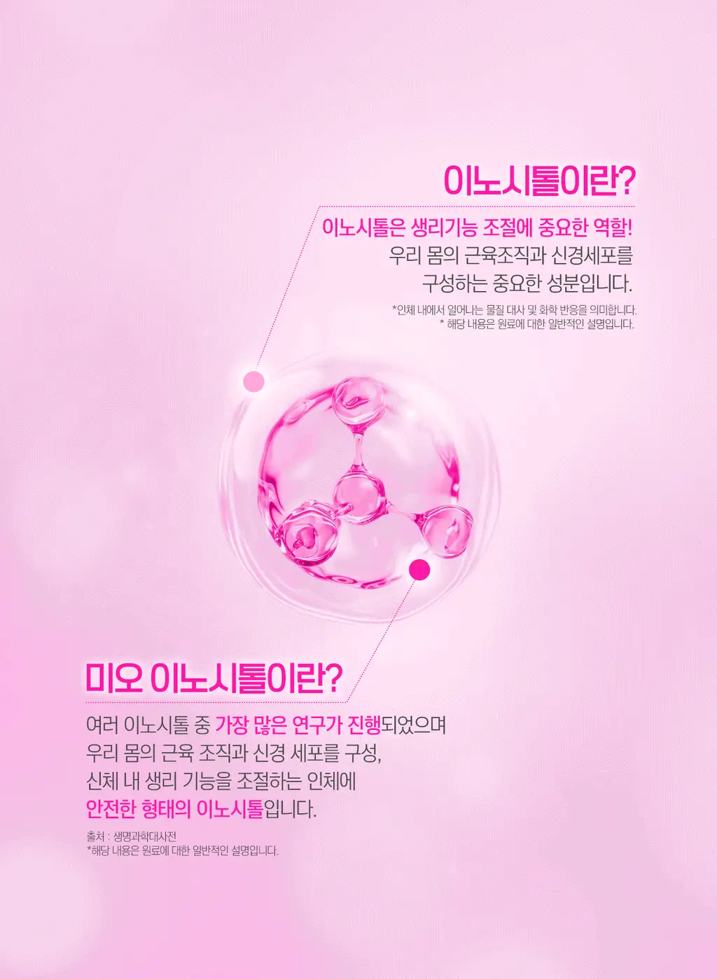 뉴트리킷 인사이드아웃 이노시톨 30포 (1개월분) 상세페이지 6