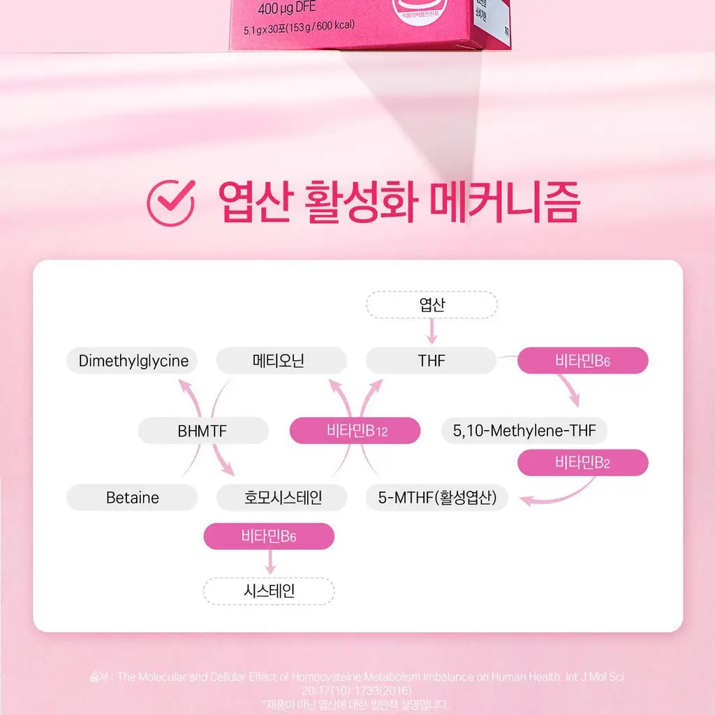 뉴트리킷 인사이드아웃 이노시톨 30포 (1개월분) 상세페이지 17
