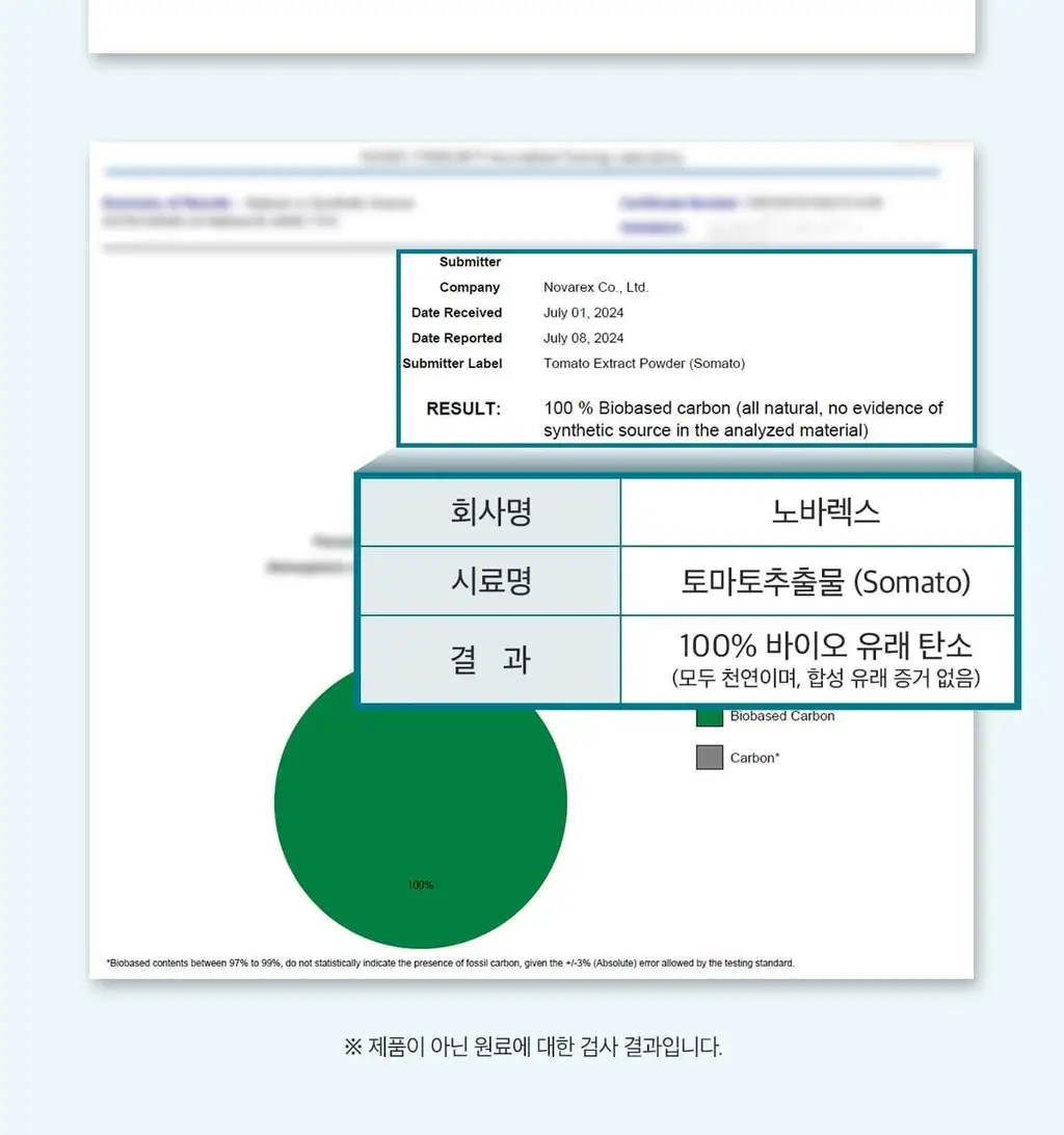 닥터린 식물성 멜라토닌 함유 멜라바인 1mg*30정 상세페이지 9