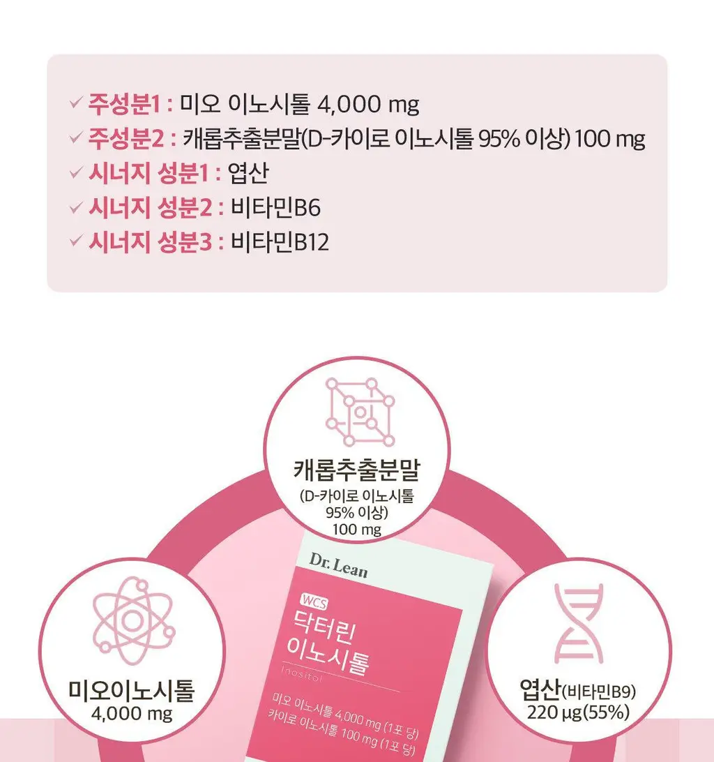 닥터린 이노시톨 40:1 30포 (30일분) 상세페이지 14