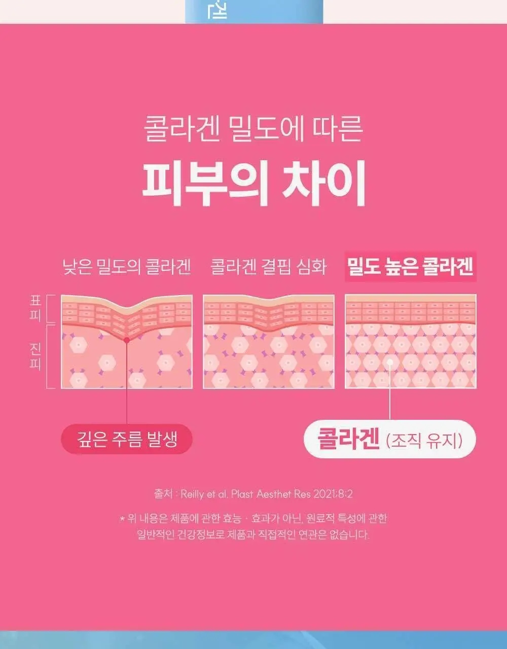 데일리X주토피아 젤리스틱 콜라겐 & NMN 14포 (14일분) 상세페이지 14