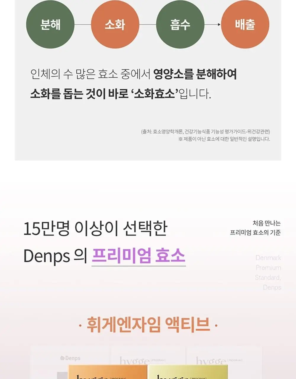 덴프스 휘게엔자임 액티브 Soy 30포(1개월분) 상세페이지 4
