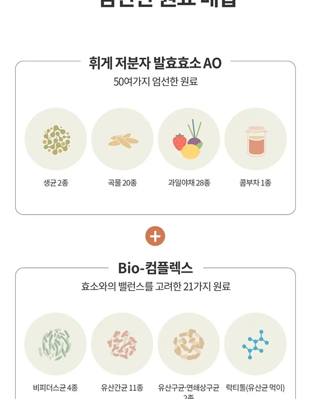 덴프스 휘게엔자임 액티브 Soy 30포(1개월분) 상세페이지 12
