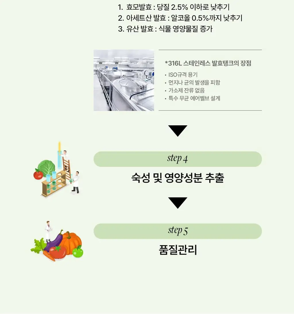 델시 파이토 샐러드 앰플 5병 (5일분/10일분/20일분/1개월분) 상세페이지 54