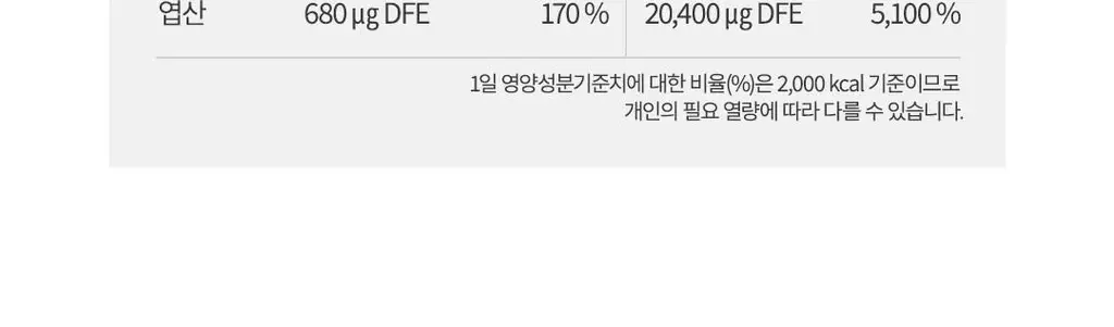 디어퀸 미오 이노시톨 4000 30포 (1개월분) 상세페이지 22