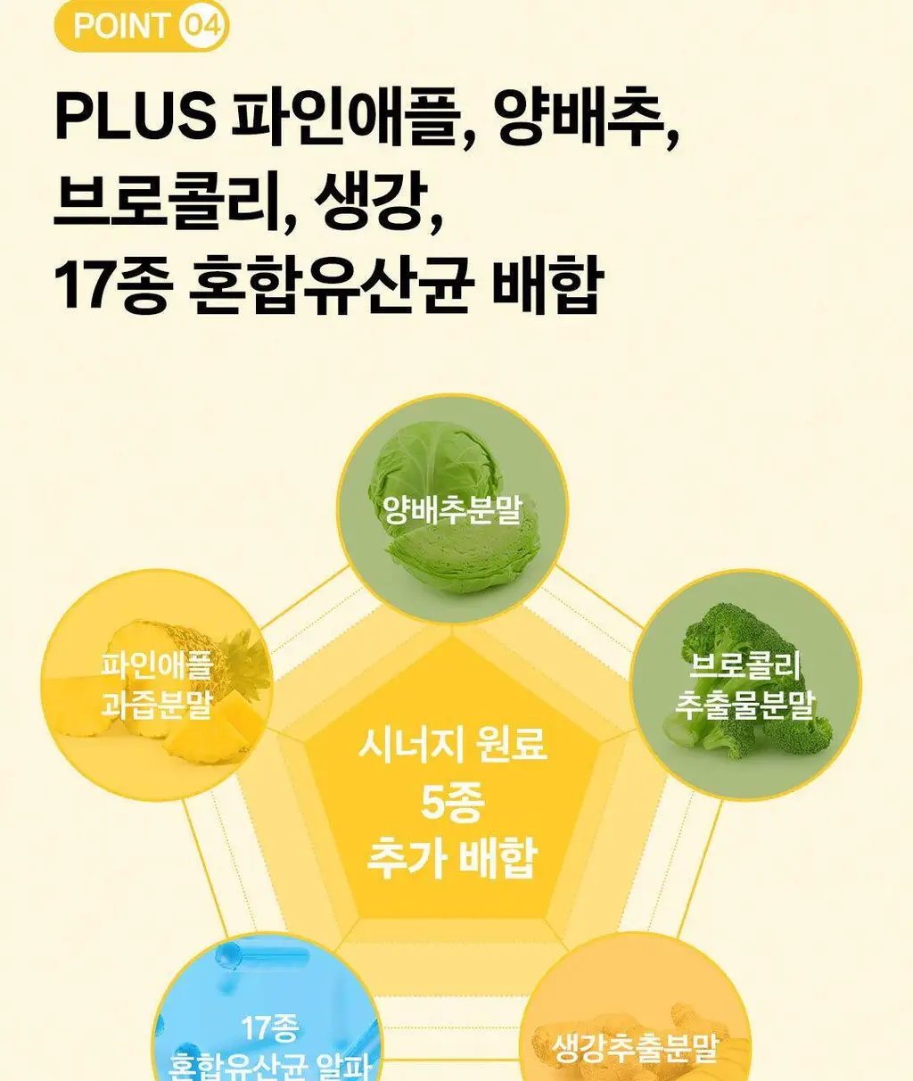 디어퀸 파인애플 효소 30포 (1개월분) 상세페이지 15