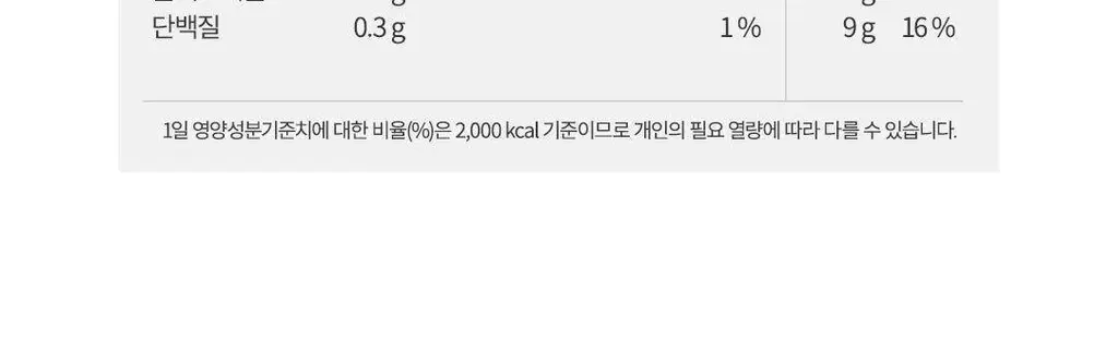 디어퀸 파인애플 효소 30포 (1개월분) 상세페이지 21
