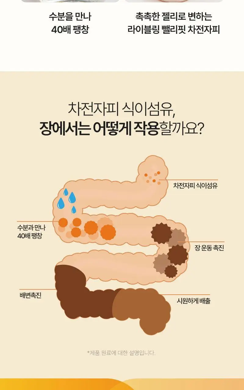 라이블링 뺄리핏 차전자피 레몬맛 30포 (15일분) 상세페이지 12