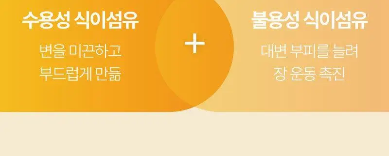 라이블링 뺄리핏 차전자피 레몬맛 30포 (15일분) 상세페이지 13