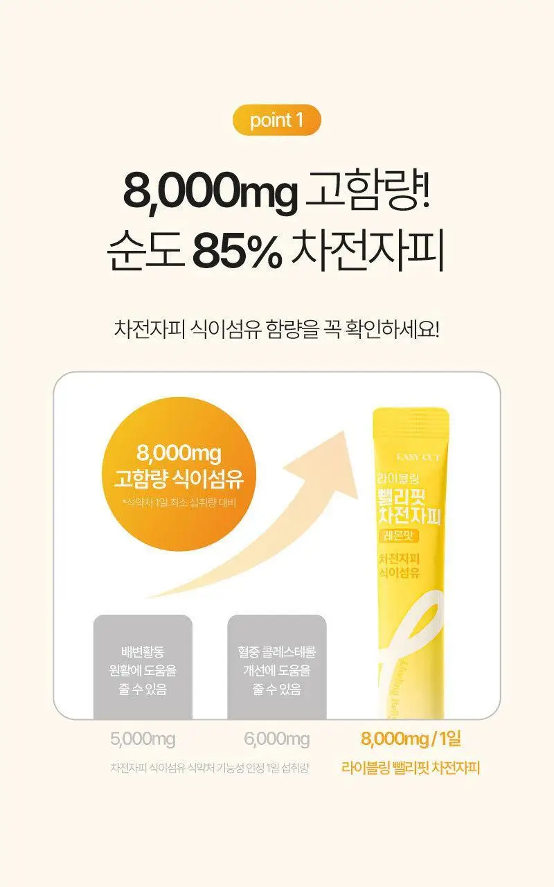 라이블링 뺄리핏 차전자피 레몬맛 30포 (15일분) 상세페이지 14