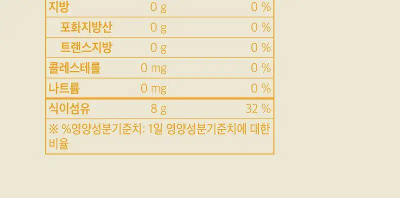 라이블링 뺄리핏 차전자피 레몬맛 30포 (15일분) 상세페이지 31