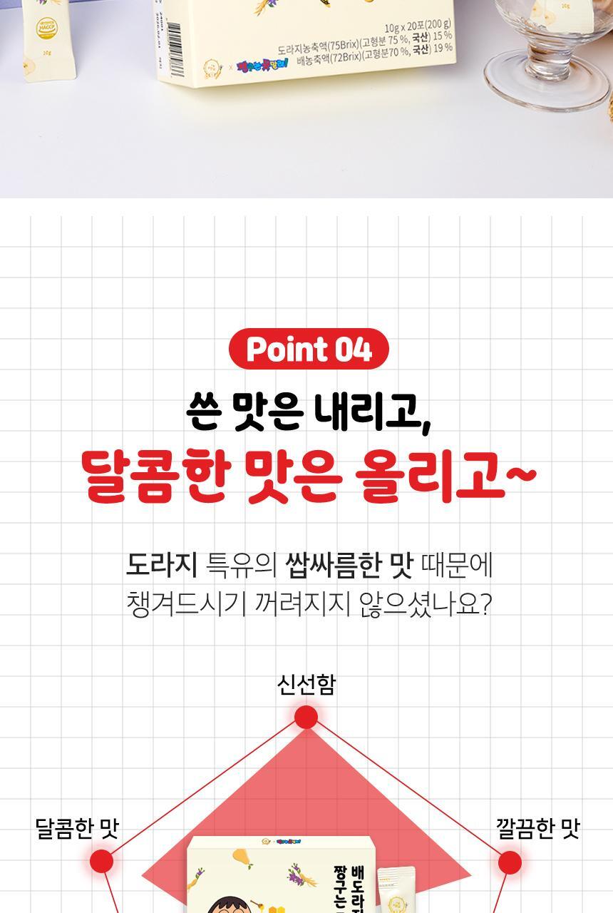려원담 짱구는못말려 배도라지 스틱 20포 (20일분) *쇼핑백증정* (+감사카드) 상세페이지 19