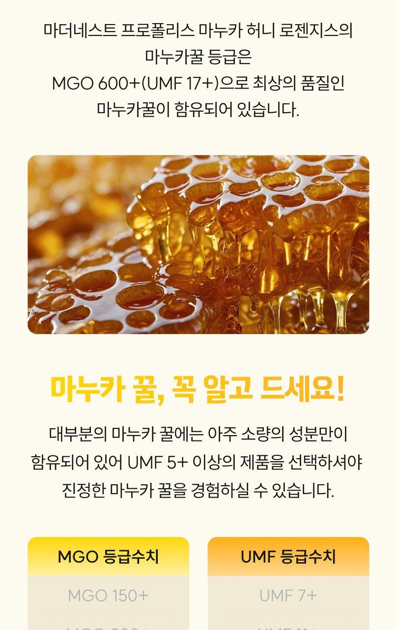 마더네스트 프로폴리스 마누카허니 로젠지스 3종세트 (84일분) 상세페이지 17