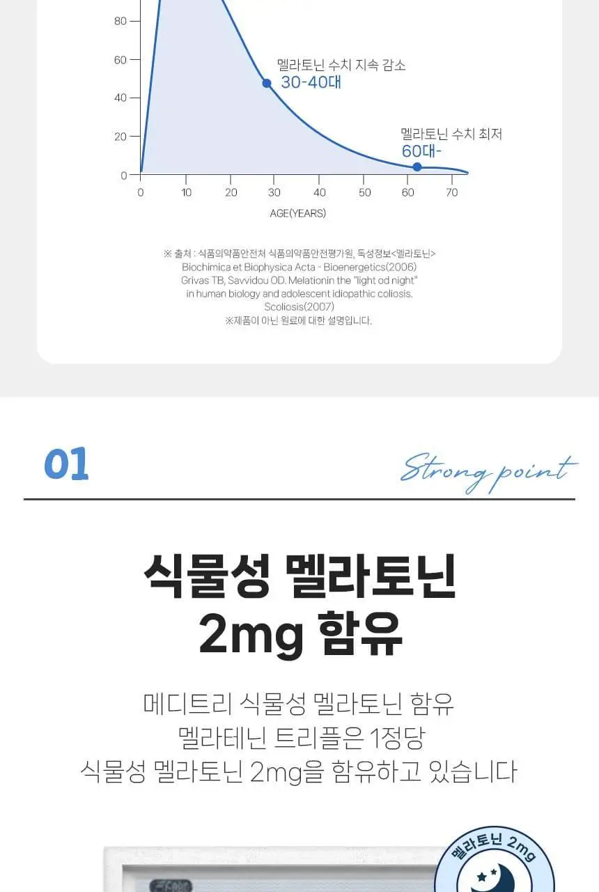 메디트리 식물성 멜라토닌 함유 멜라테닌 트리플 30정 (1개월분) 상세페이지 8