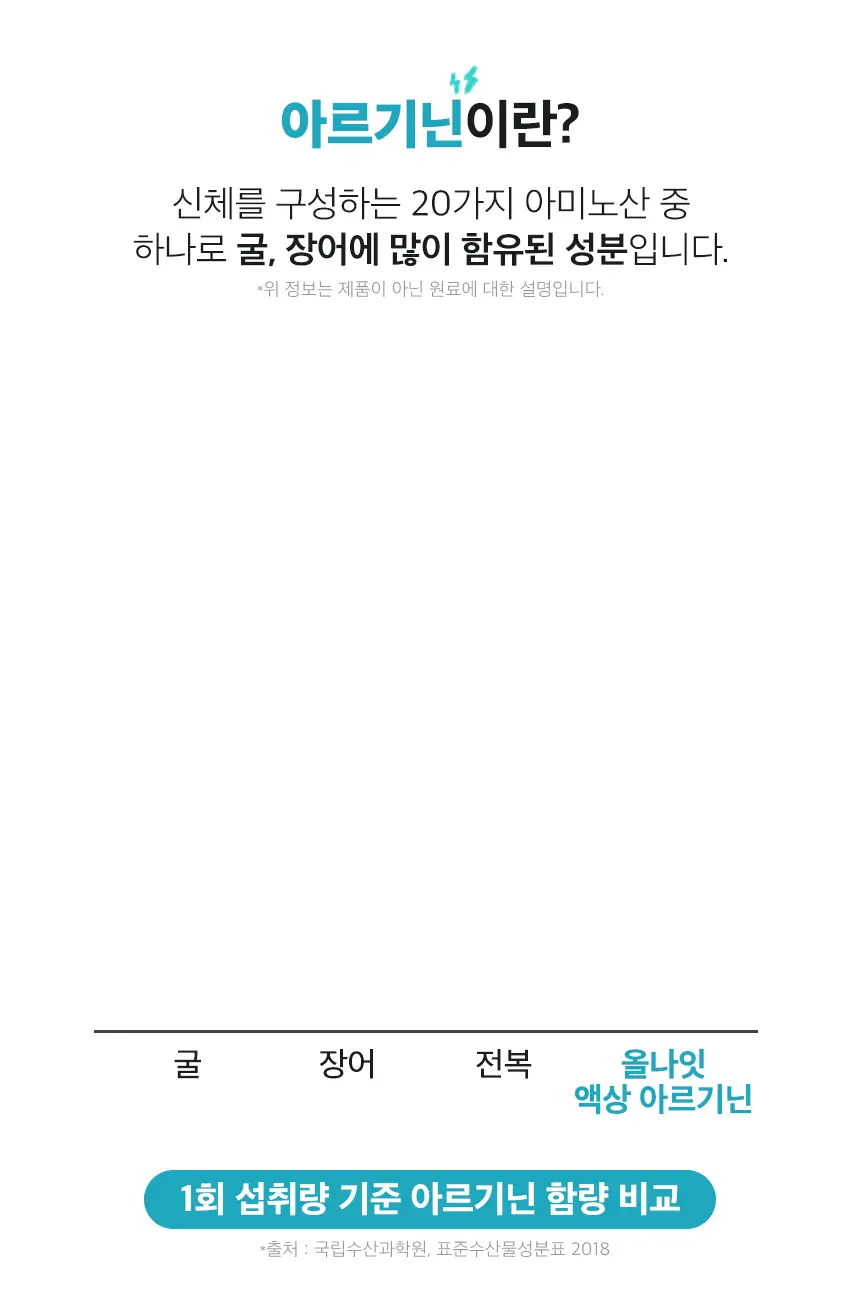 메디트리 올나잇 액상 아르기닌 15포(15일분) 상세페이지 14