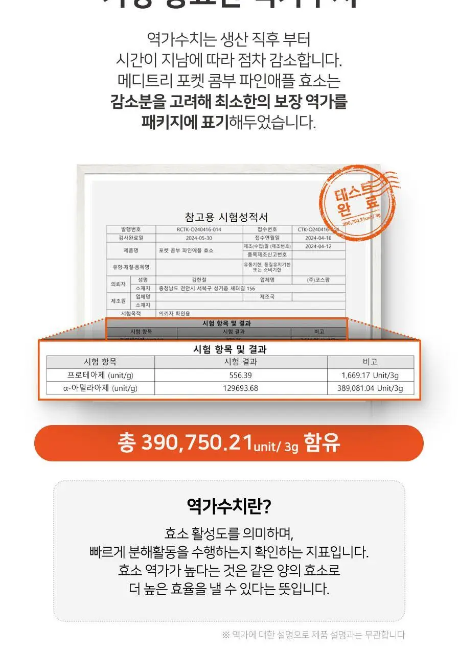 메디트리 포켓 콤부 파인애플 효소 30포 (1개월분) 상세페이지 5