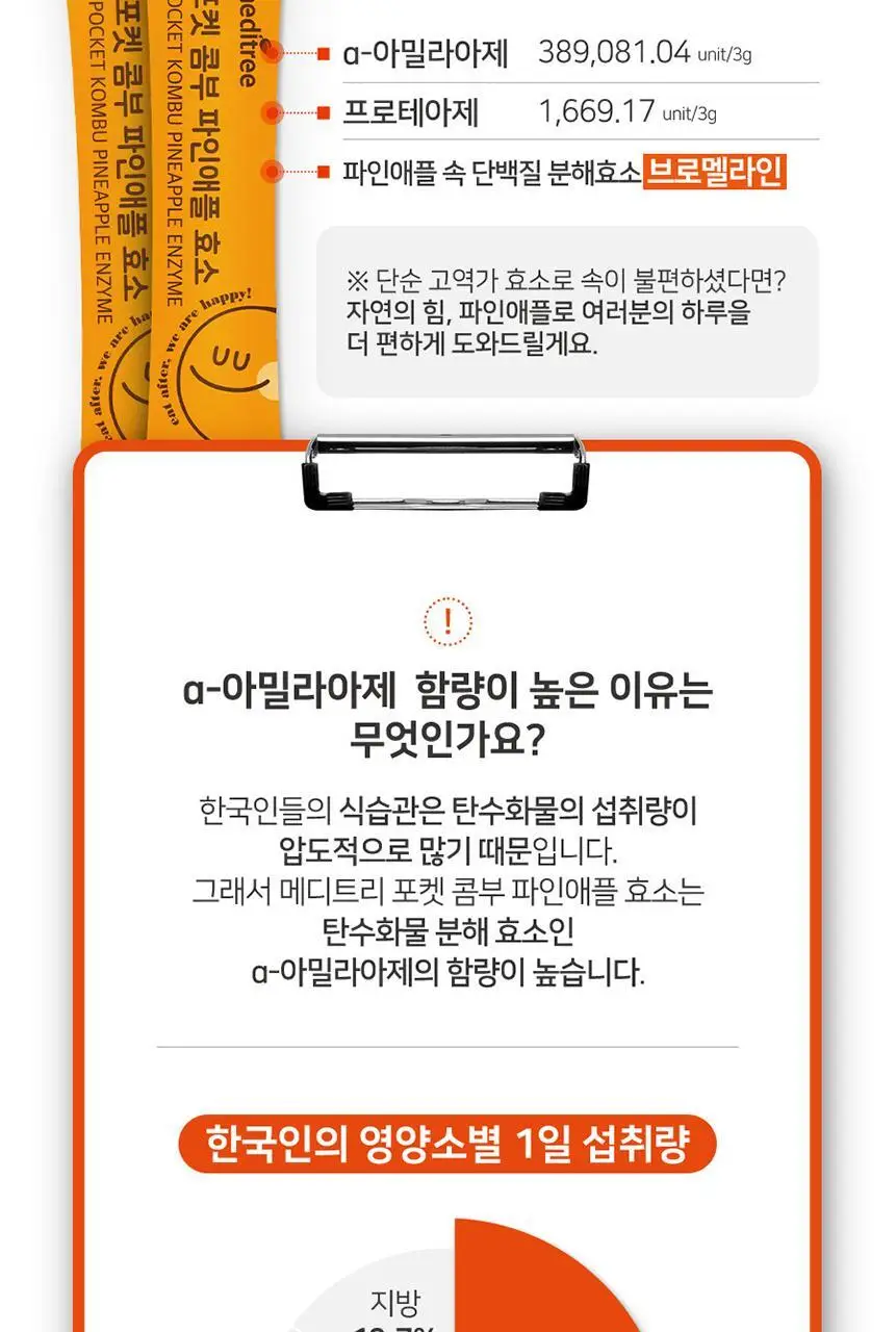 메디트리 포켓 콤부 파인애플 효소 30포 (1개월분) 상세페이지 14
