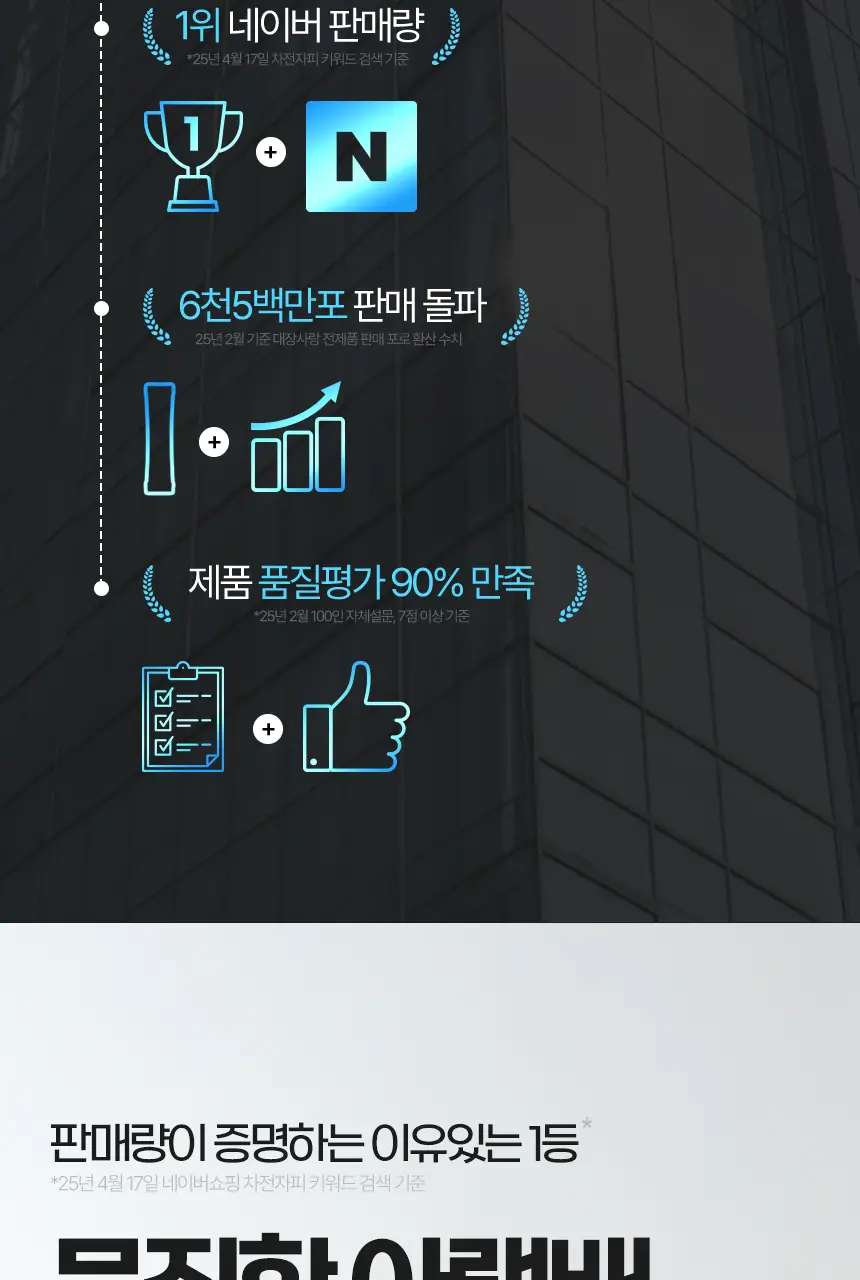 미궁365 대장사랑 오리지널 14포 (7일분) 상세페이지 2