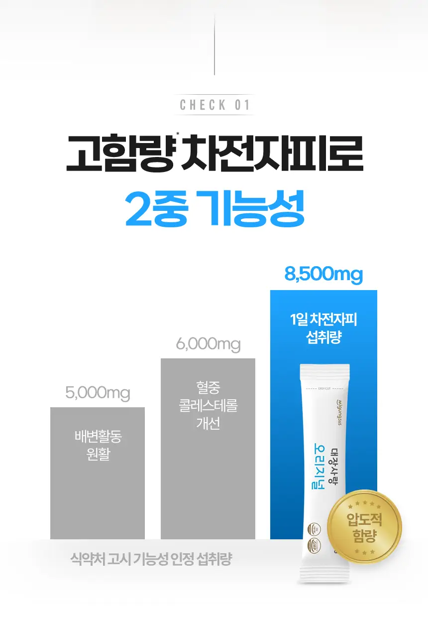 미궁365 대장사랑 오리지널 14포 (7일분) 상세페이지 13
