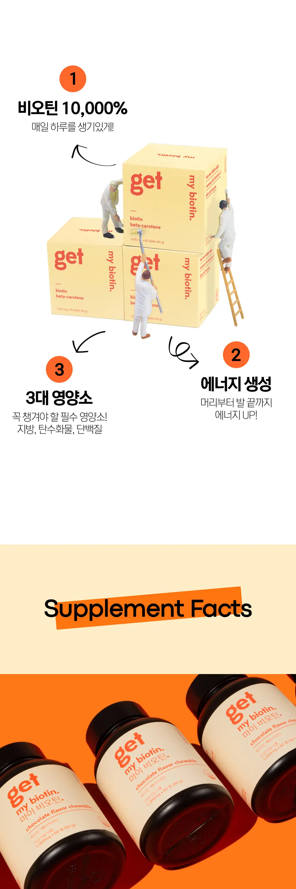 바이너랩 겟마이비오틴 60정 (1개월분) 상세페이지 2