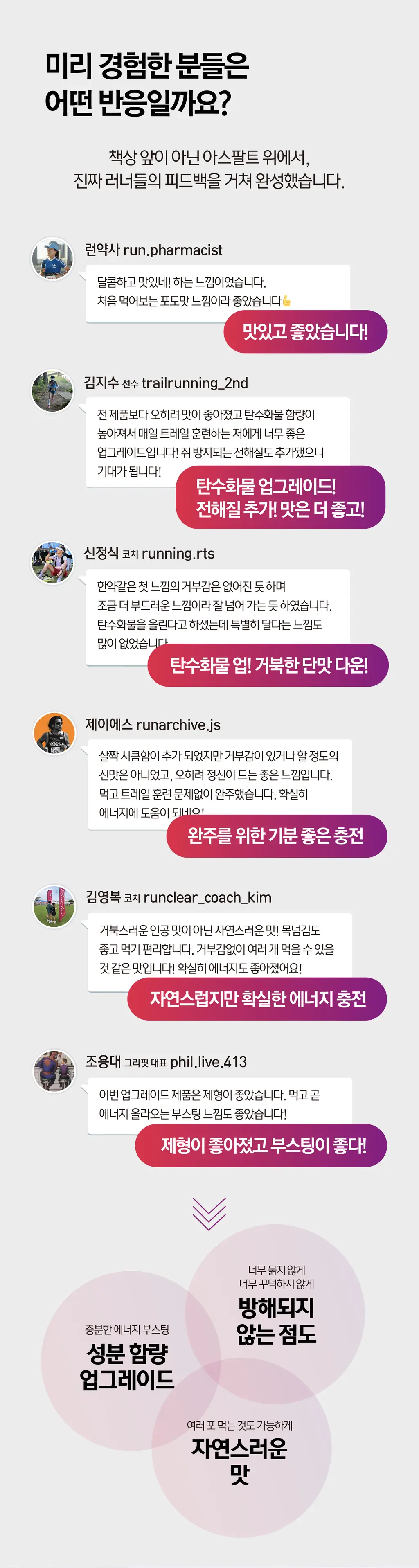 바이탈솔루션 에너지젤 아르기닌 부스트 1p 상세페이지 2