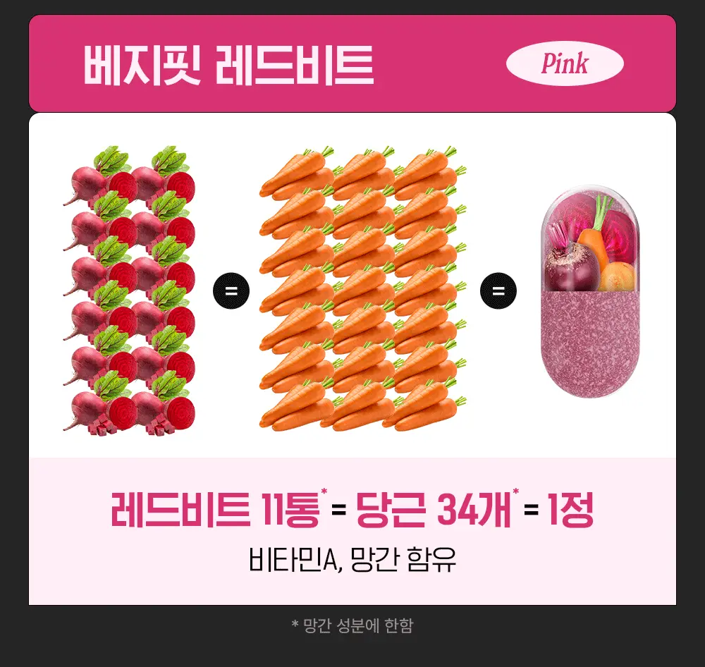 베지핏 레드비트 당근 36g (60정) (2개월분) 상세페이지 21