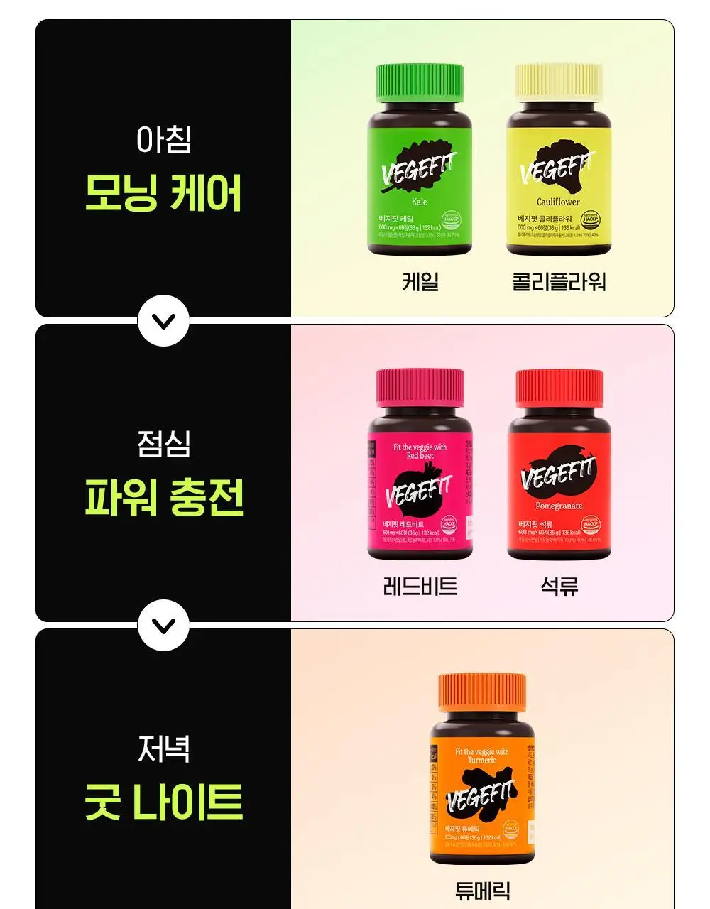 베지핏 레드비트 당근 36g (60정) (2개월분) 상세페이지 41
