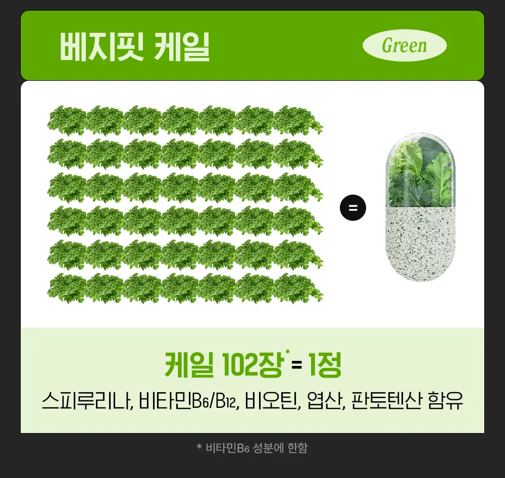 베지핏 케일 36g (60정) (2개월분) 상세페이지 20