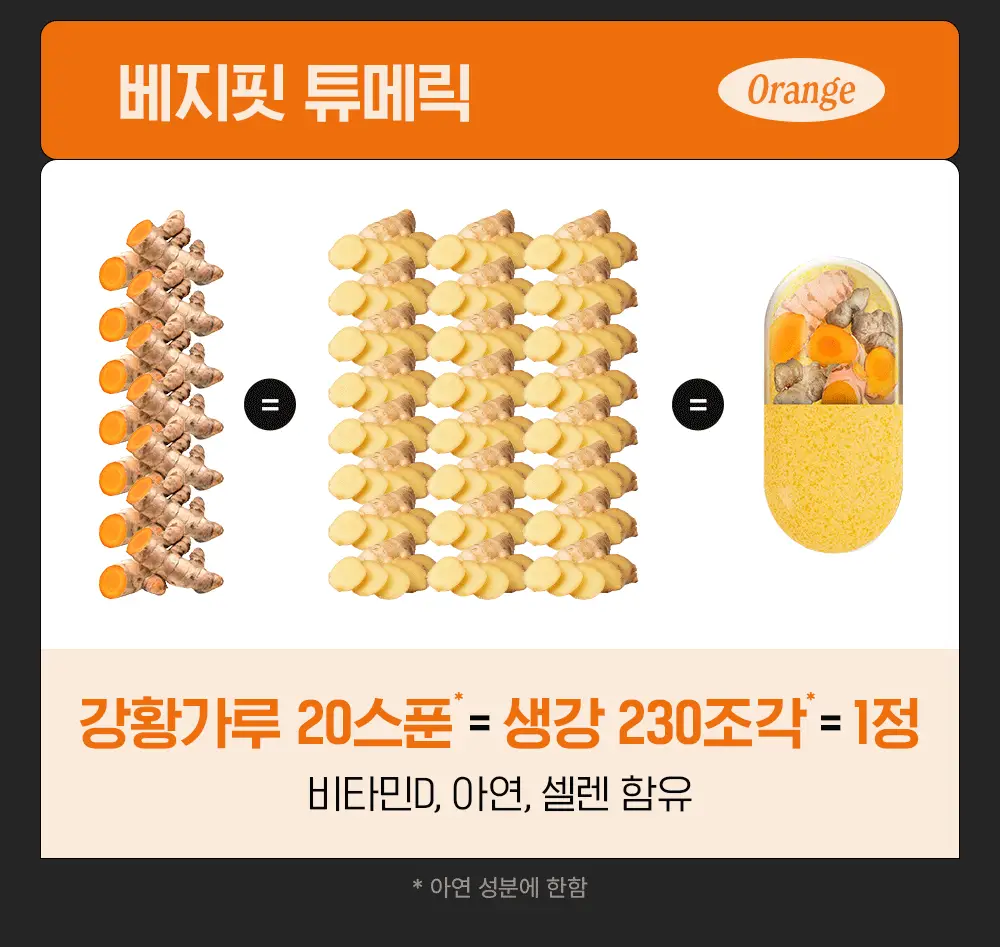 베지핏 케일 36g (60정) (2개월분) 상세페이지 22