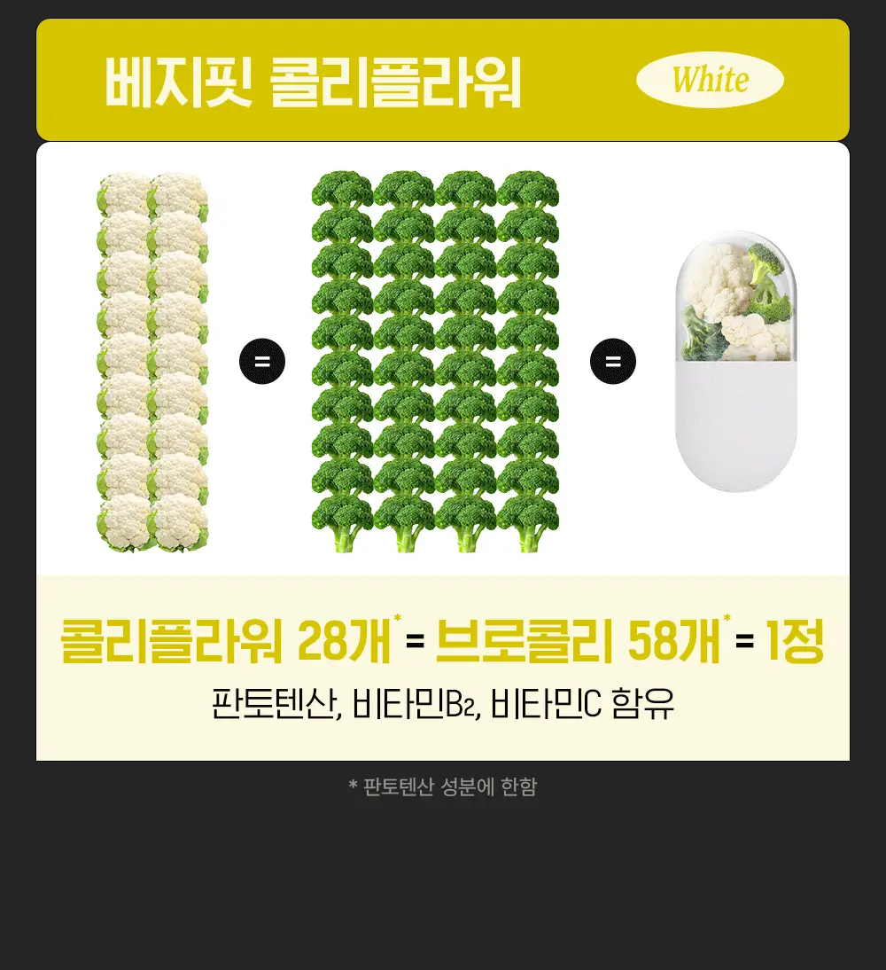 베지핏 케일 36g (60정) (2개월분) 상세페이지 24